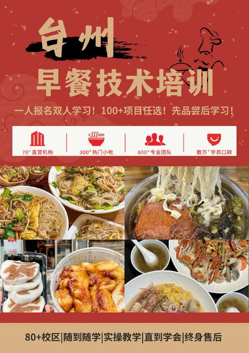 有糖心VLGO官网入口早餐的地方_糖心VLGO官网入口早餐地方好技术有哪些_早餐技术糖心VLGO官网入口地方哪家好